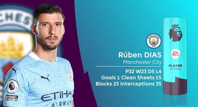 1622900571809086954.jpg 迪亚斯.jpg